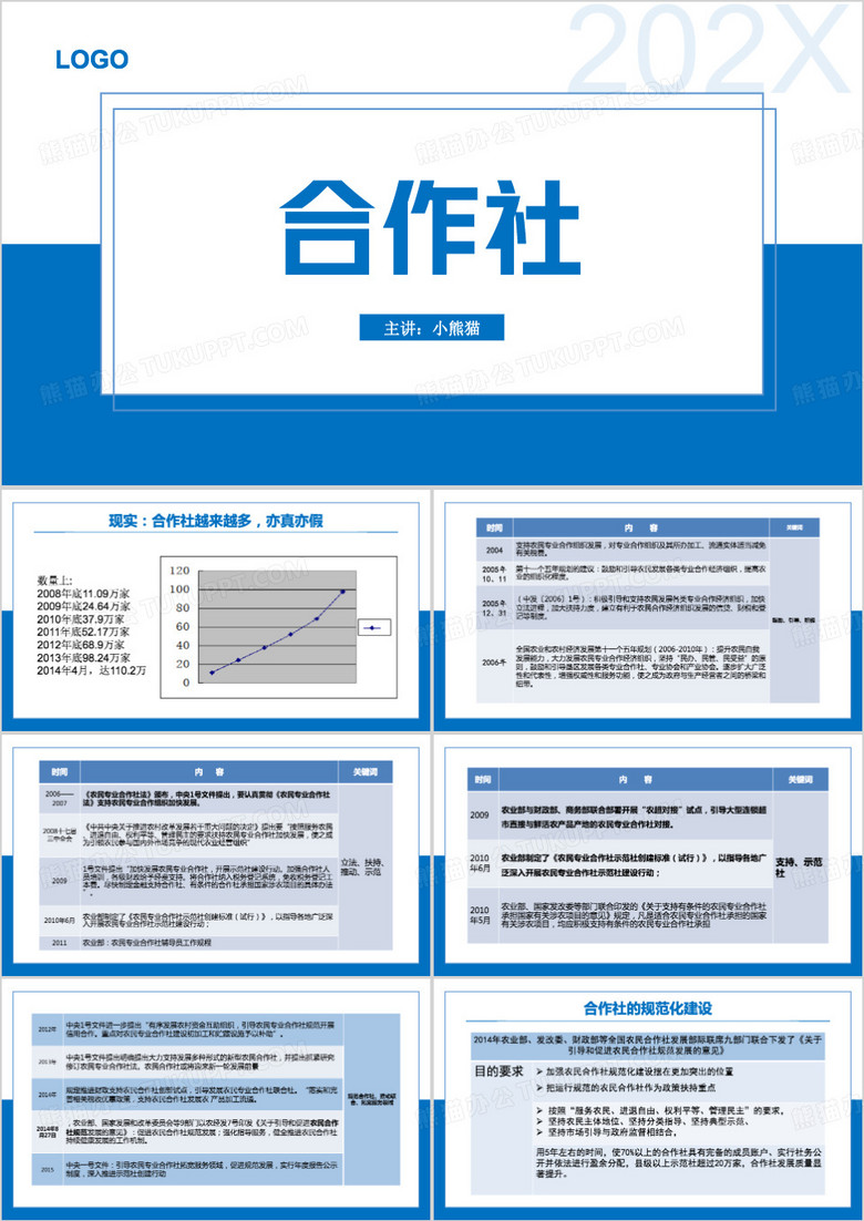 蓝色简约风合作社介绍ppt模板