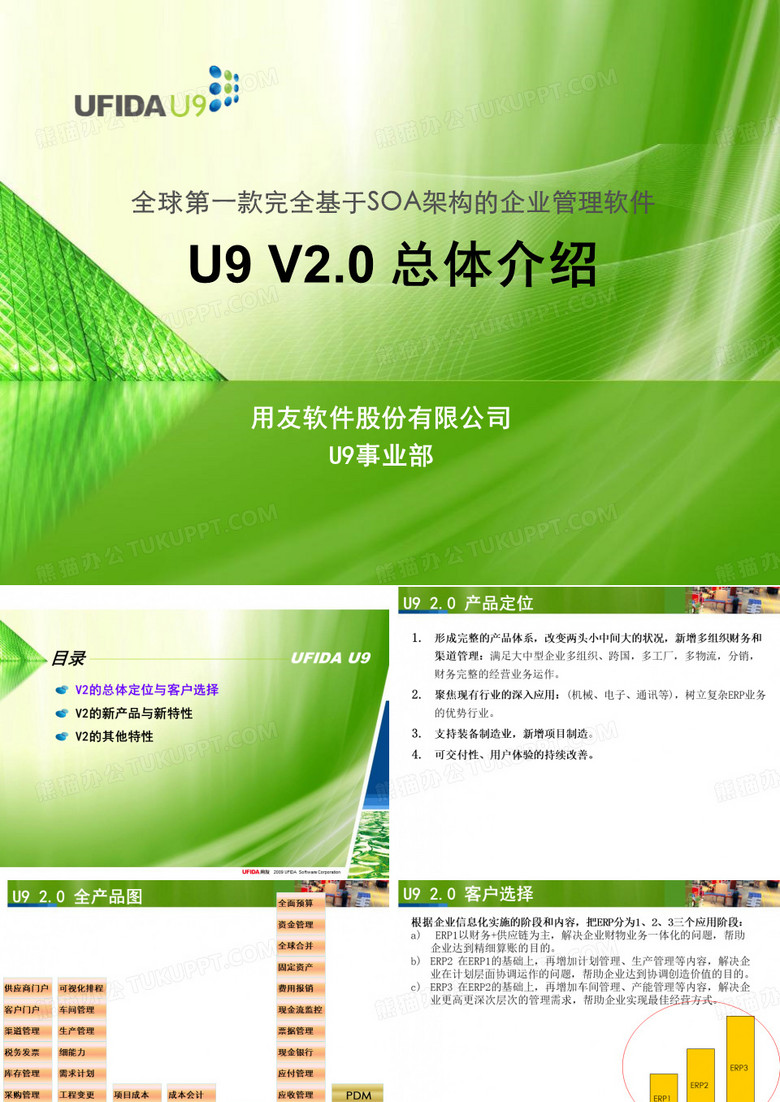 基于SOA架構(gòu)的企業(yè)管理軟件總體介紹