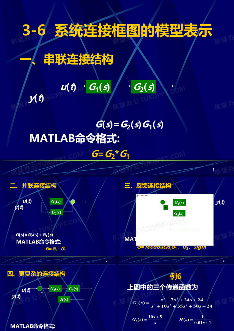 matlab软件应用介绍系统连接框图的模型PPT课件