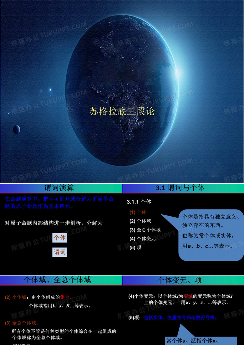 苏格拉底三段论