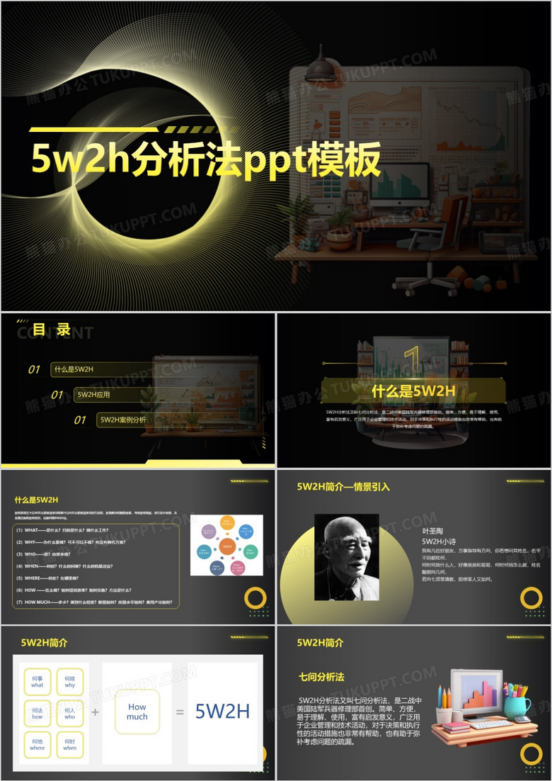 商务风5w2h分析法PPT模板
