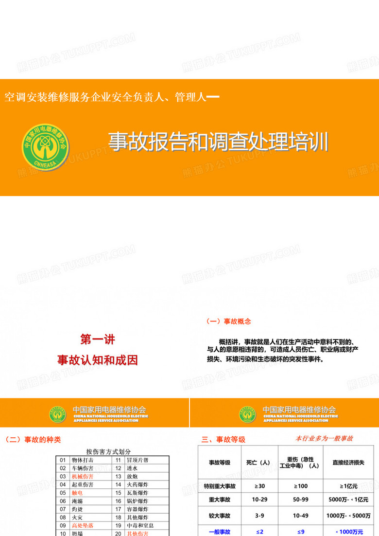【调查问卷】事故报告与调查处理