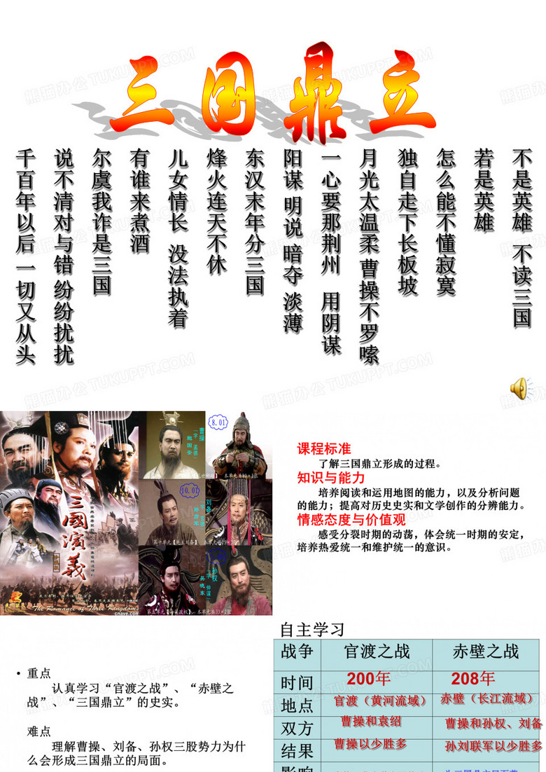 三国鼎立