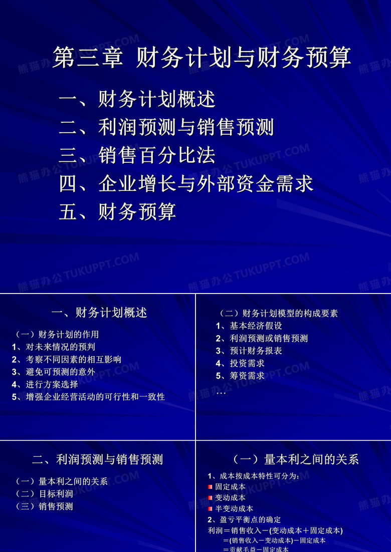 财务管理3财务计划
