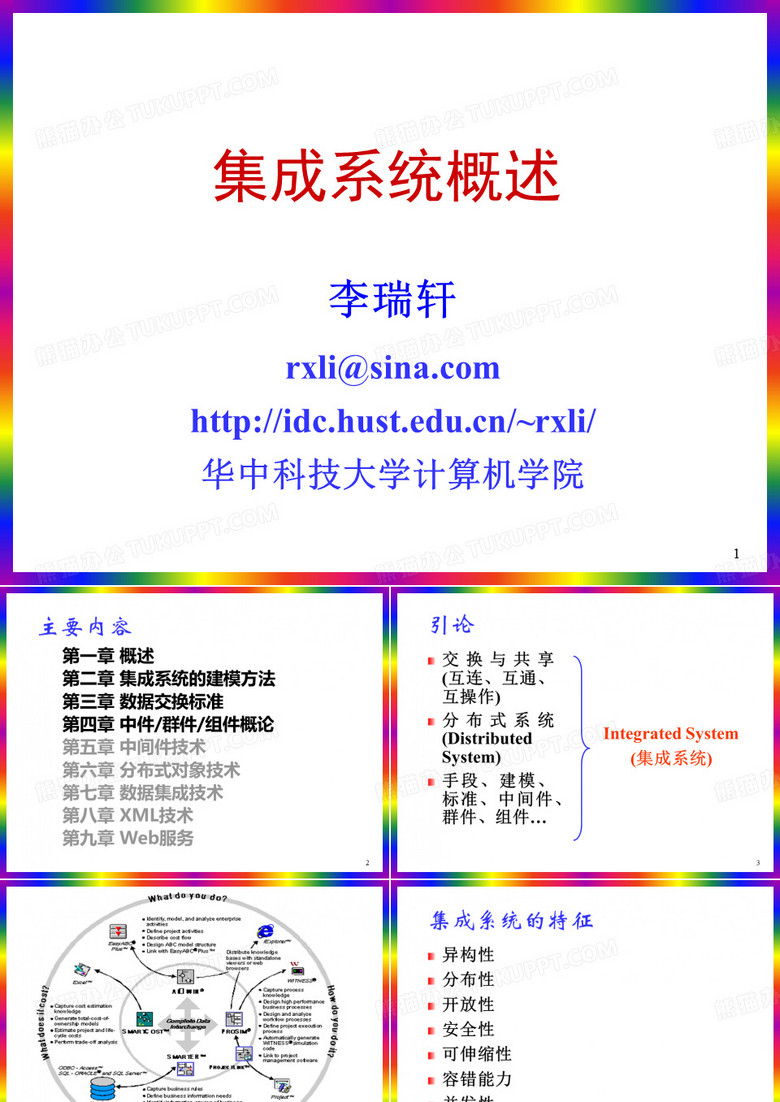系统集成及中间件--1 集成系统概述