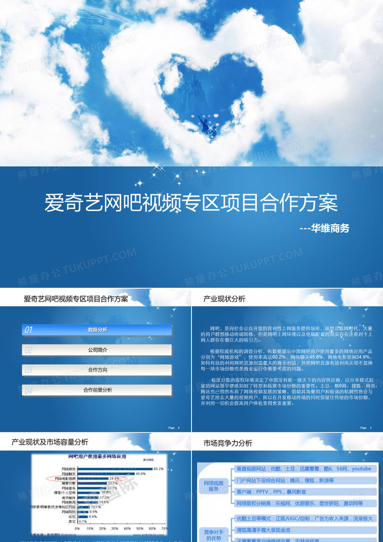 爱奇艺网络会所视频专区商务合作方案(爱奇艺、华维商务)