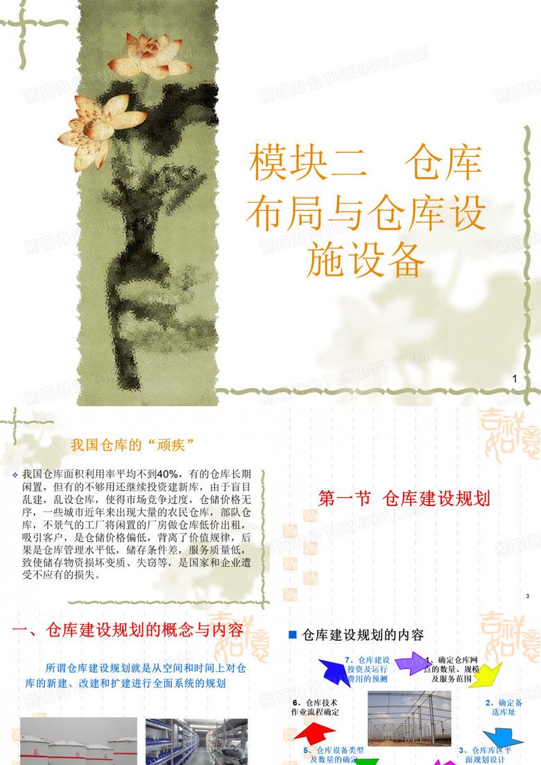 模块二 仓库布局与仓库设施设备