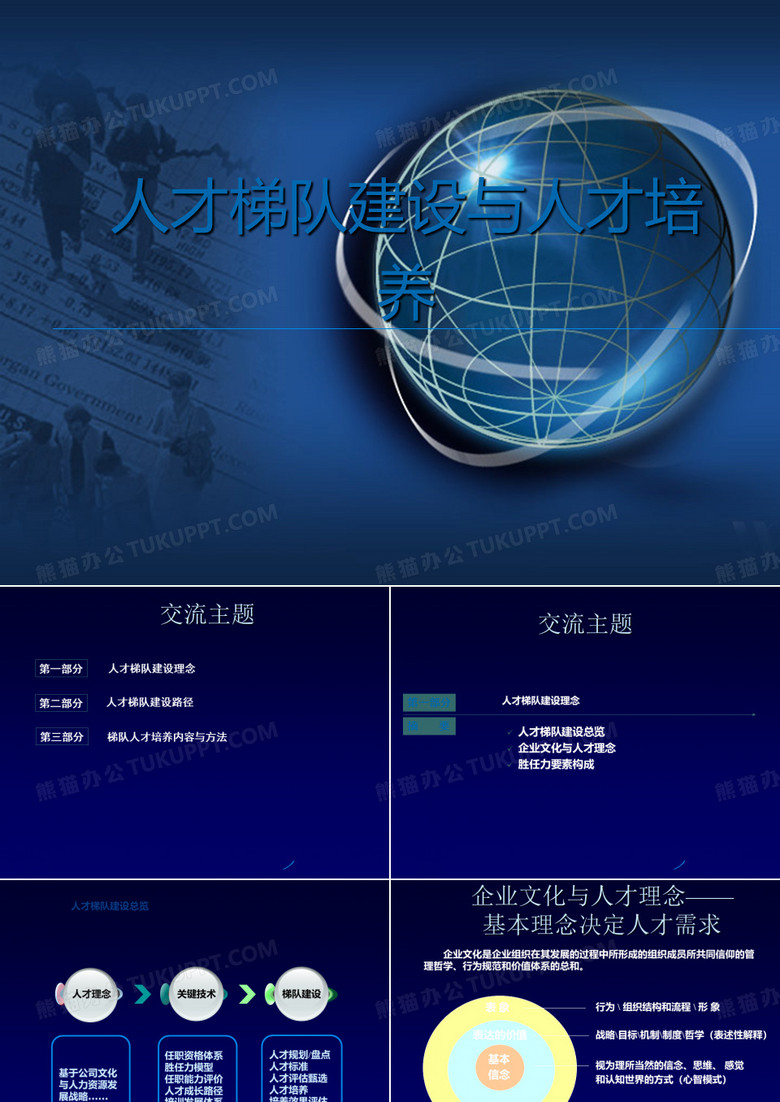 人才梯队培训
