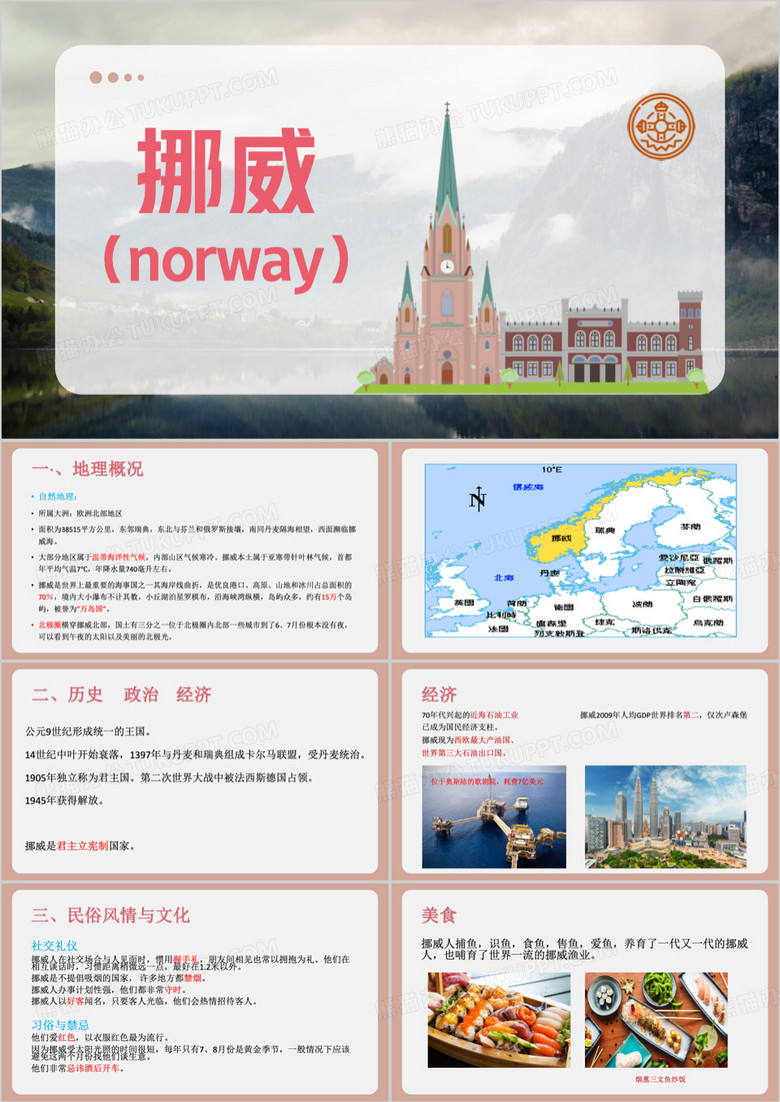 走进挪威城市介绍课件PPT模板