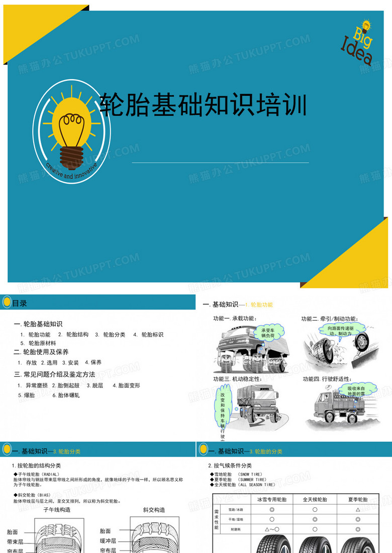 汽车轮胎的讲解