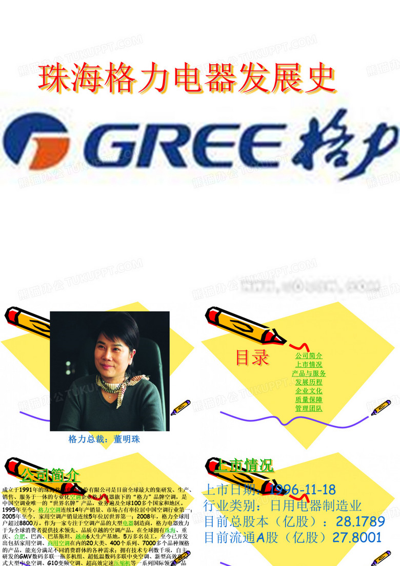 格力空调发展史