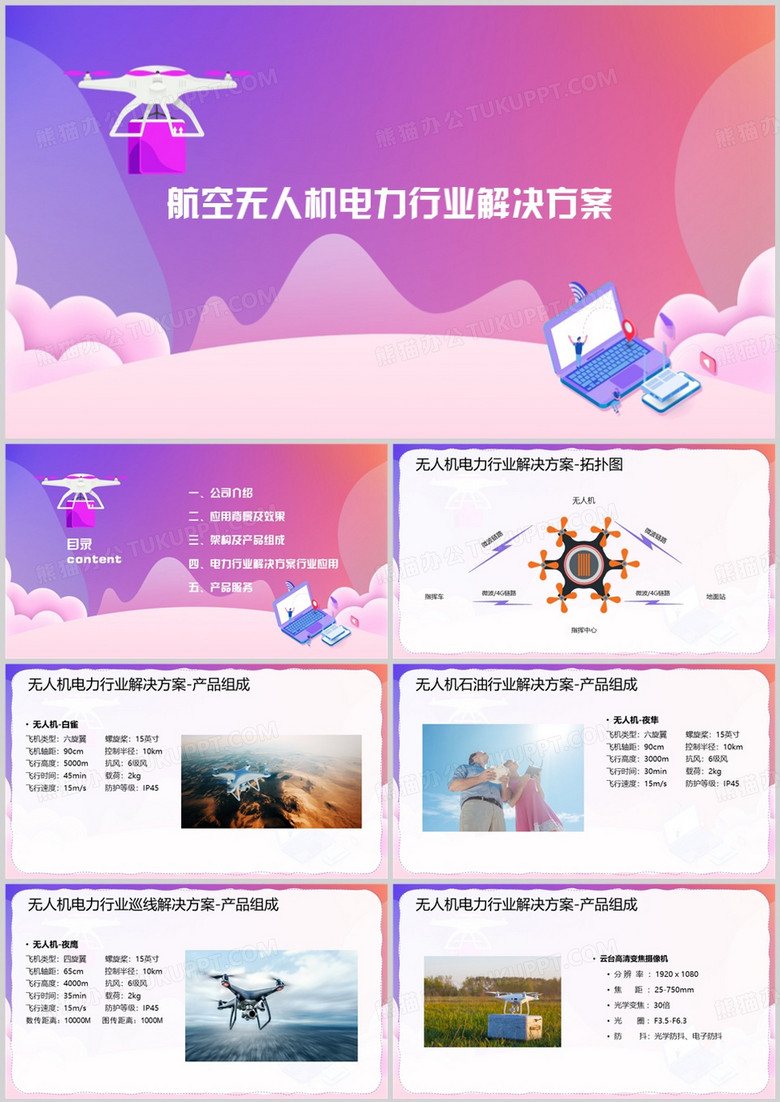 航空无人机电力行业解决方案PPT模板