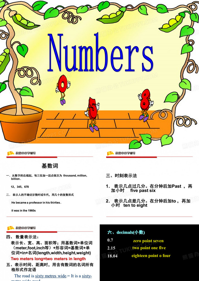 数词