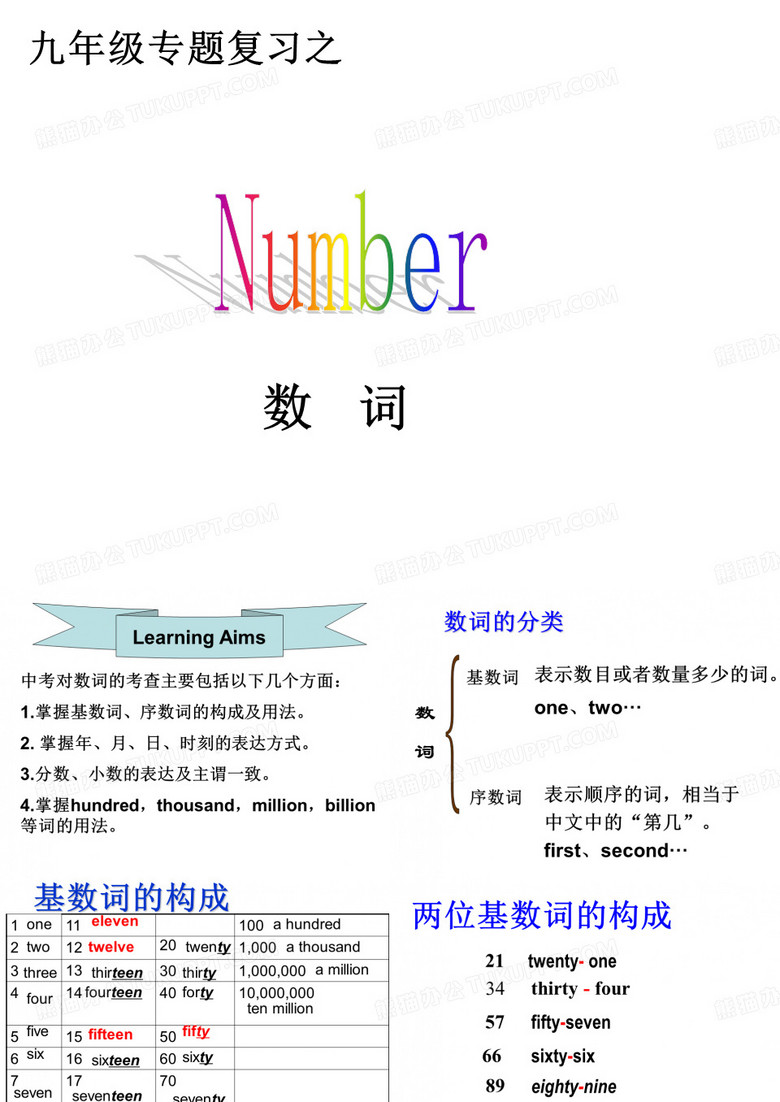 数词