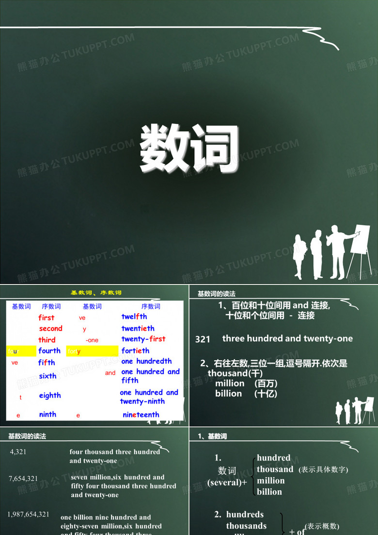 数词