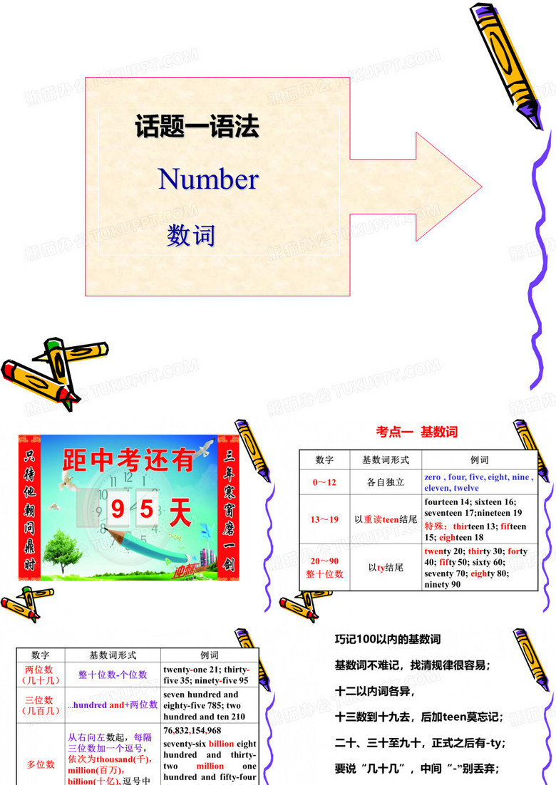 数词