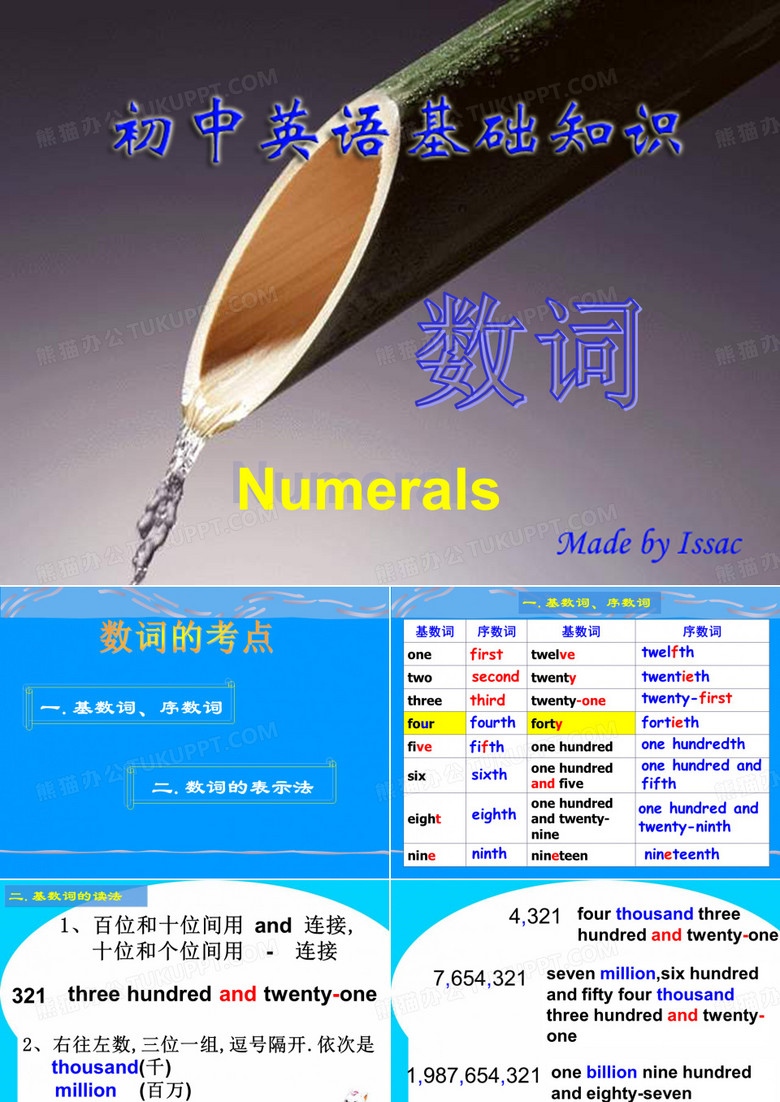 数词