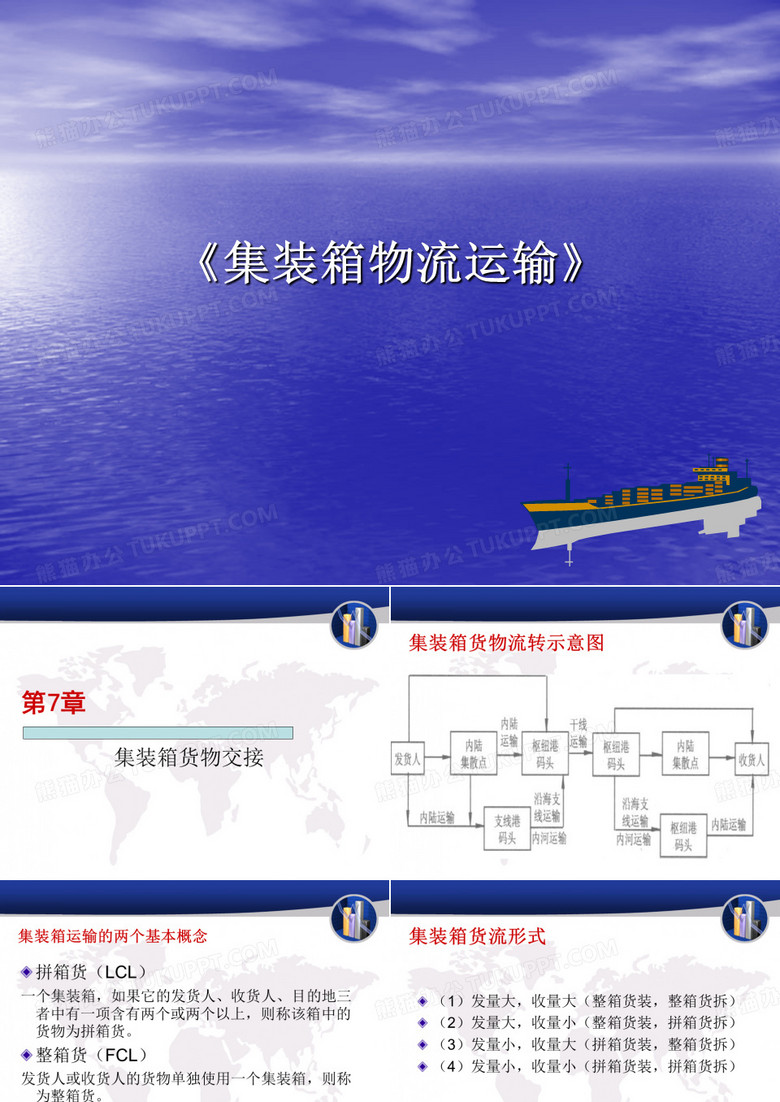 集装箱物流运输