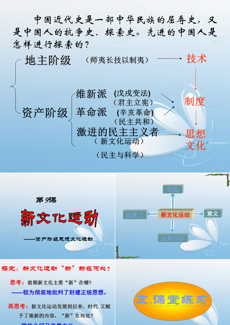 新文化运动