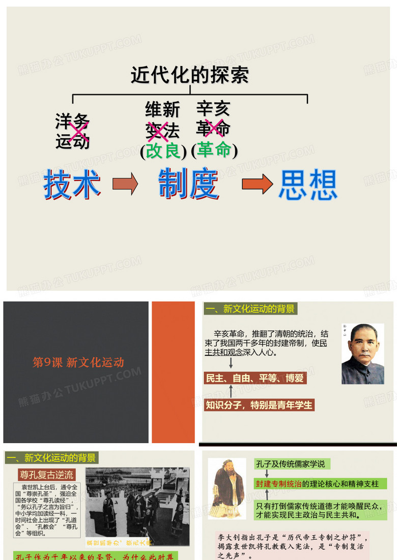 新文化运动 课件