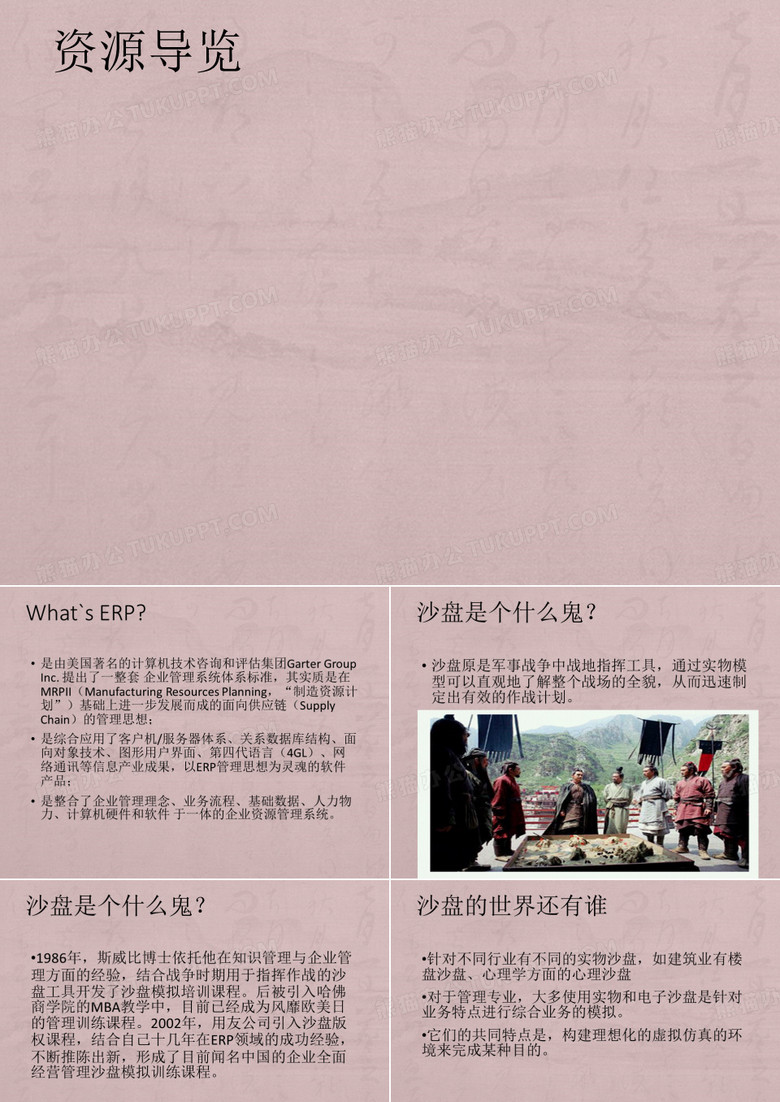 ERP沙盘模拟