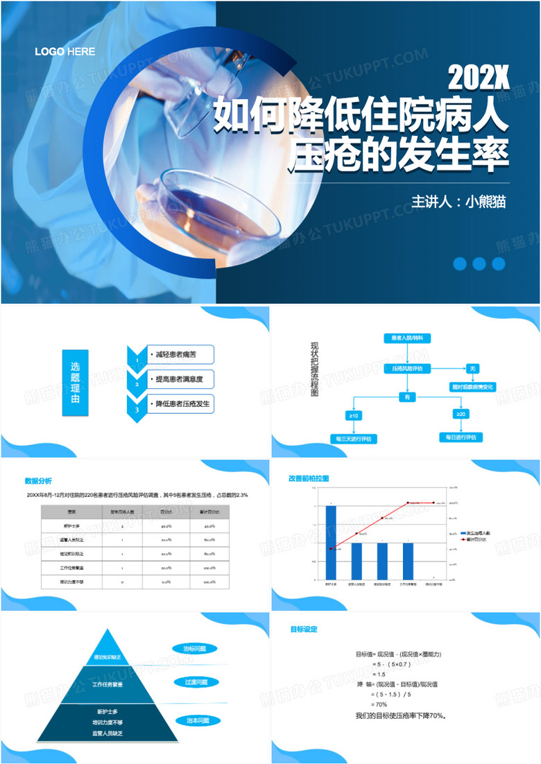 如何降低住院病人压疮的发生率PPT模板