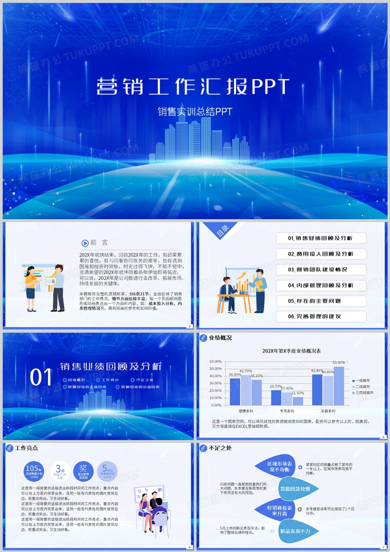 蓝色简约风营销工作汇报PPT模板
