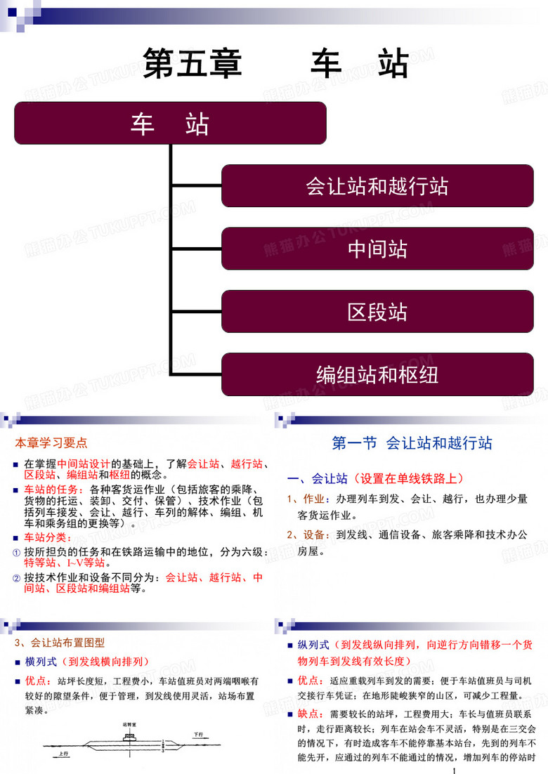 车站设计