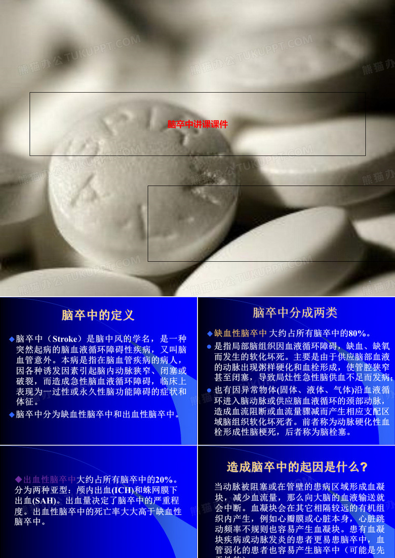 脑卒中讲课课件