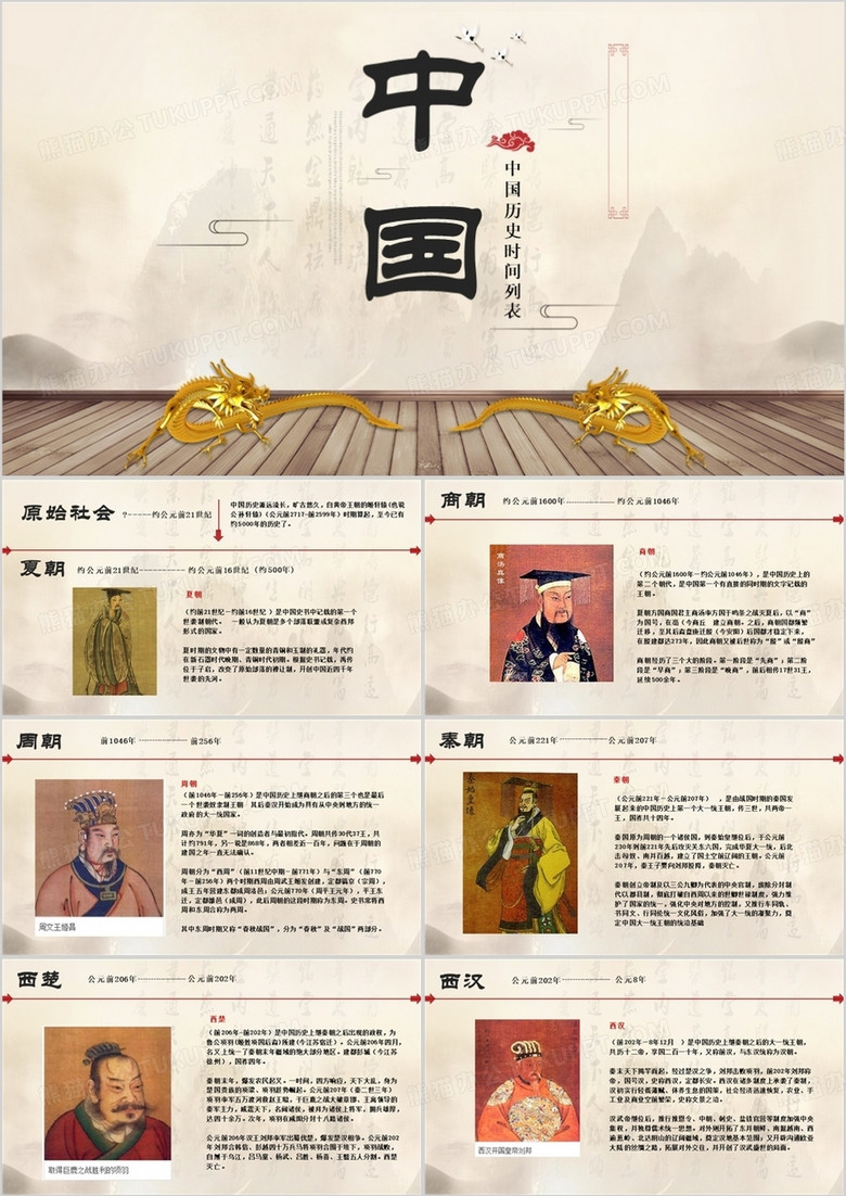 中国历史时刻表ppt模板