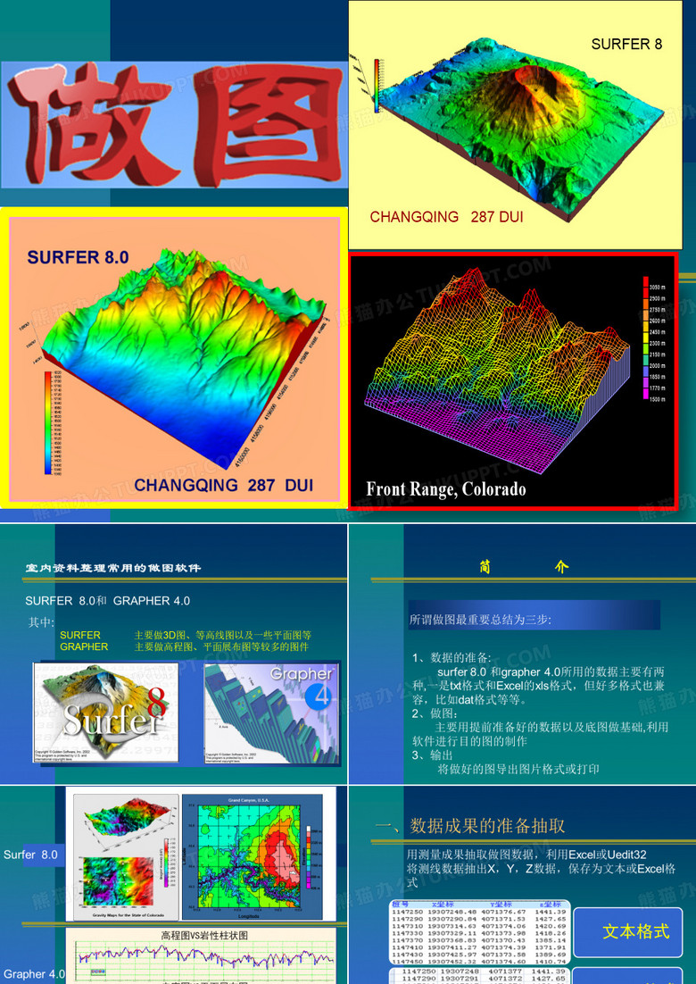 grapher与Surfer做图完美教程