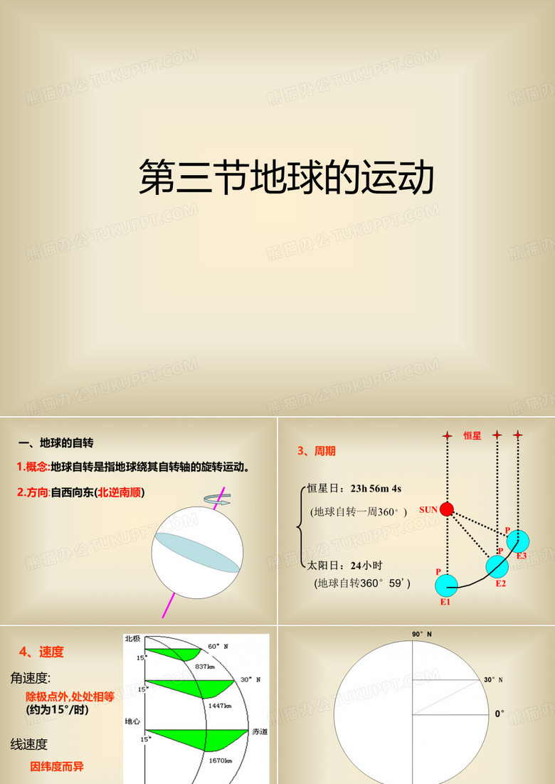 地球的运动地球自转