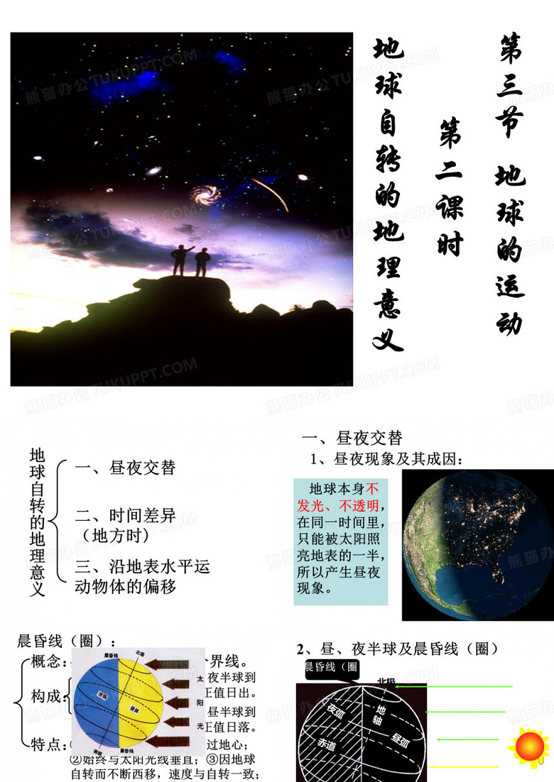 地球自转的意义