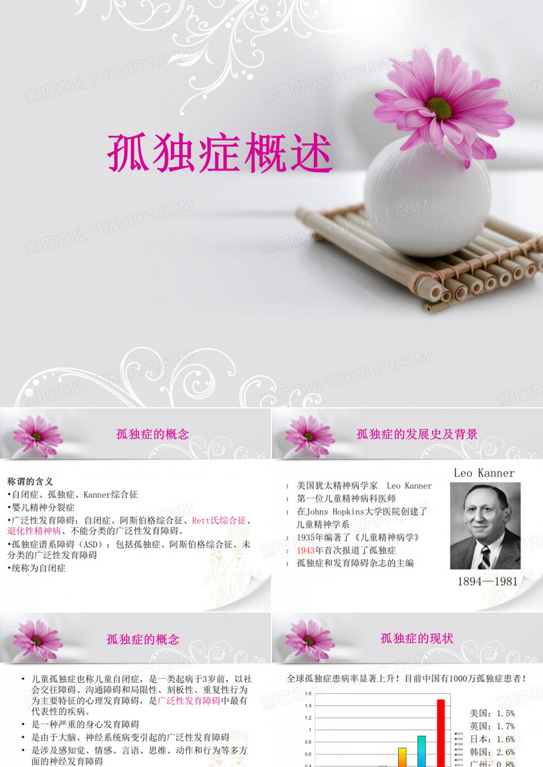 孤独症(张琼)