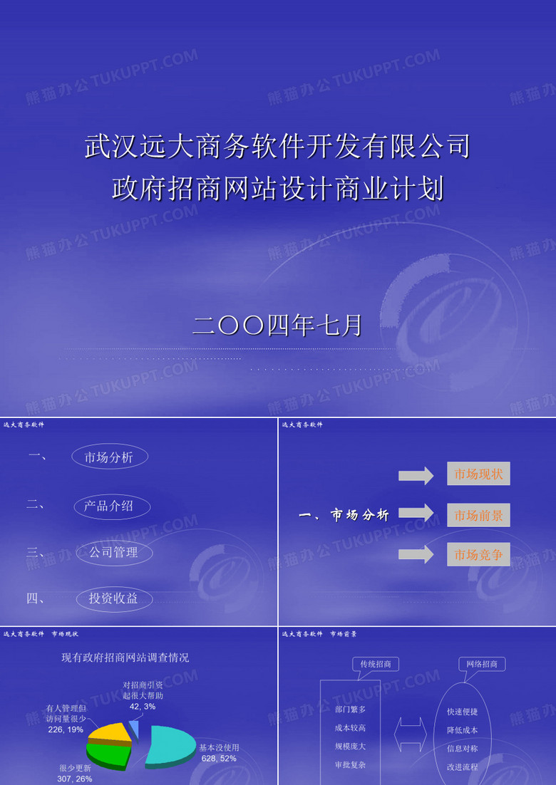 ××软件开发有限公司政府招商网站设计商业计划