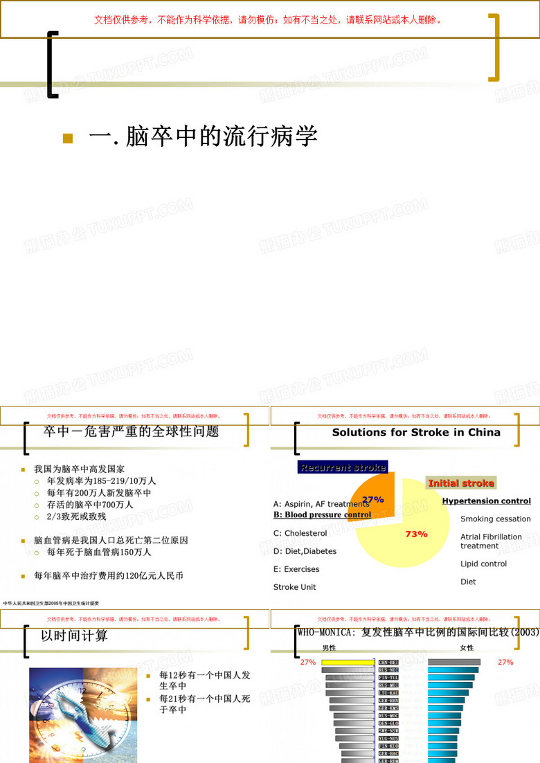脑卒中的预防培训课件