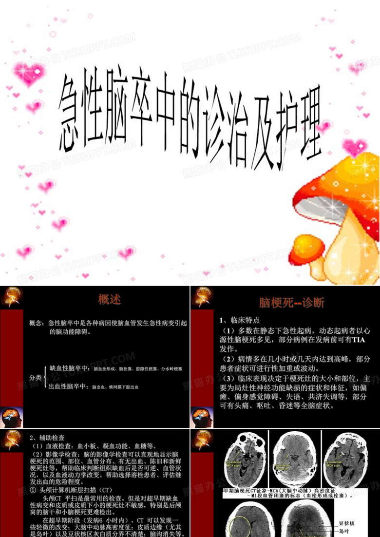 急性脑卒中的诊治及护理