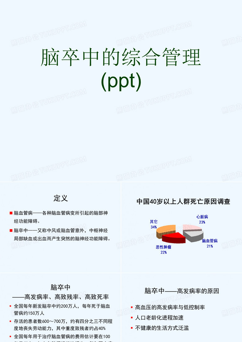 脑卒中的综合管理(ppt)