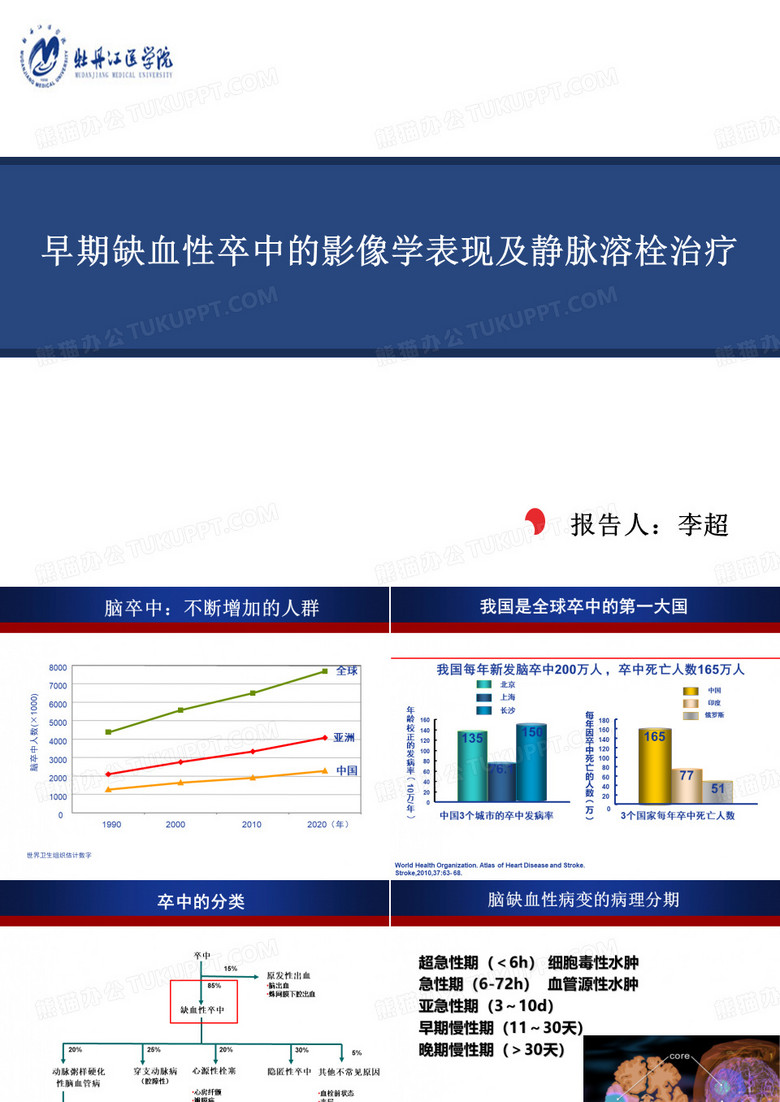 脑卒中的症状识别及院前急救