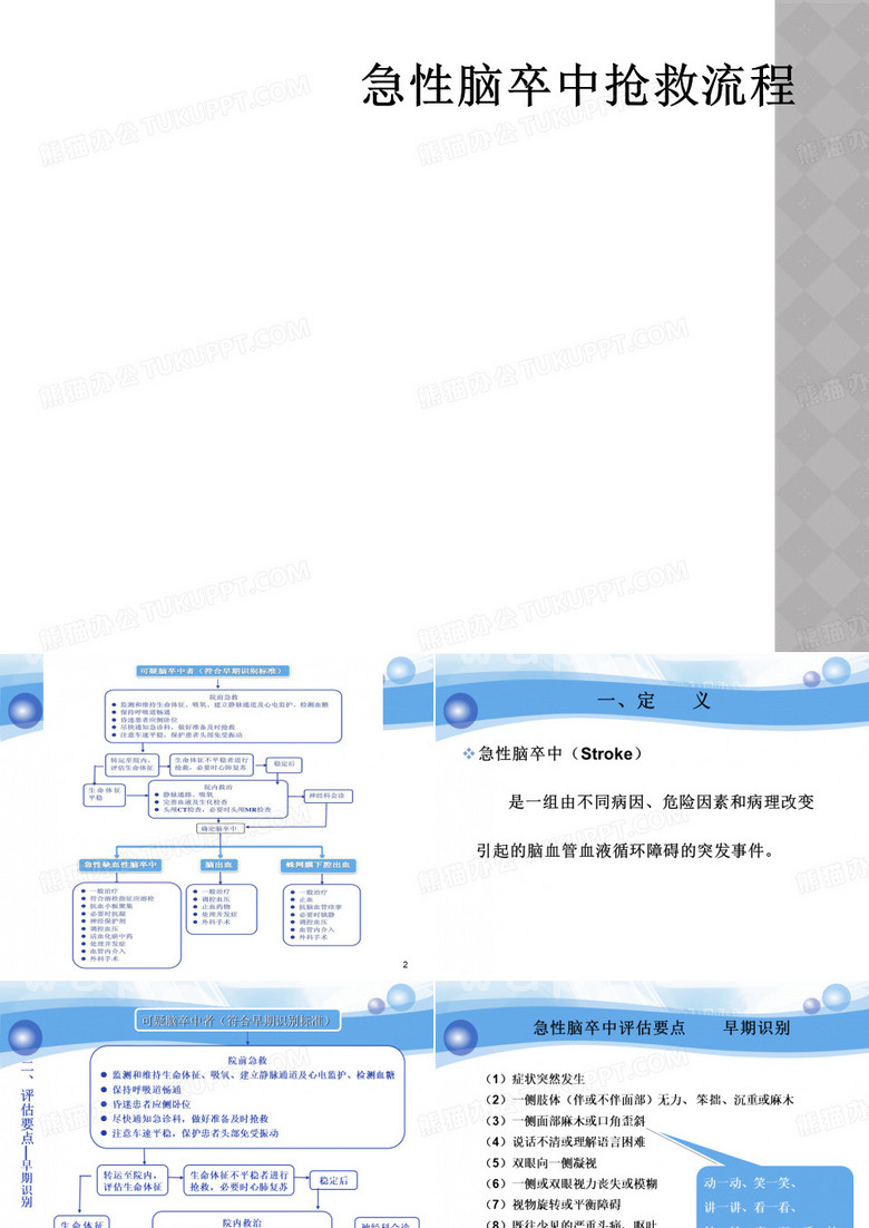 急性脑卒中抢救流程