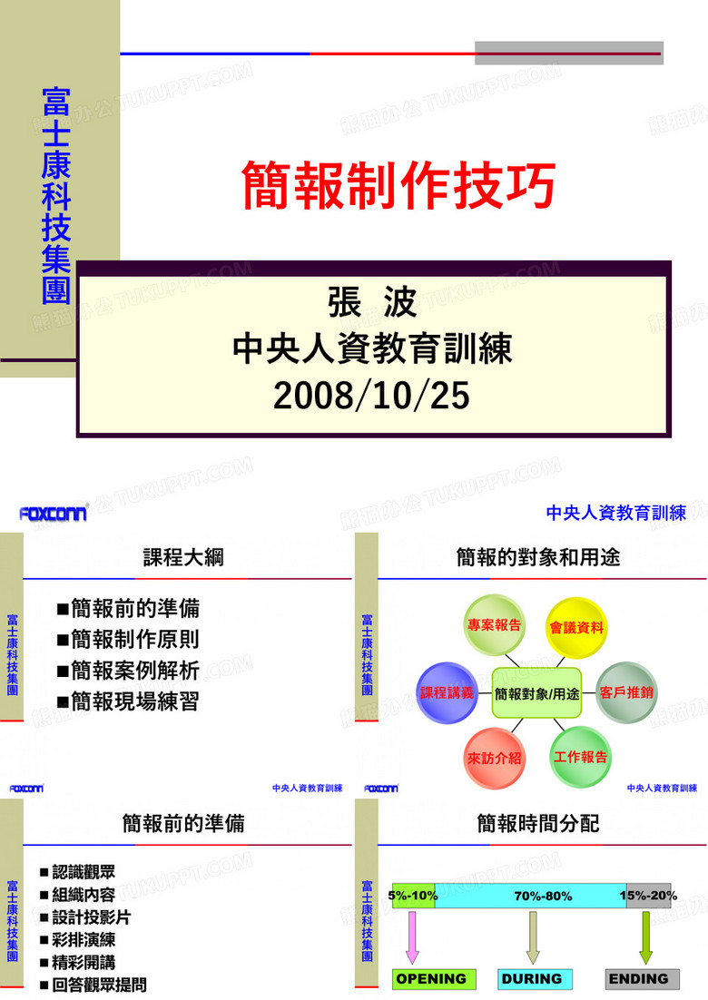 简报制作技巧