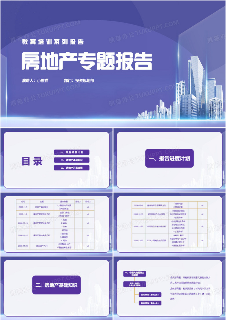 房地产专题报告房地产开发流程PPT模板