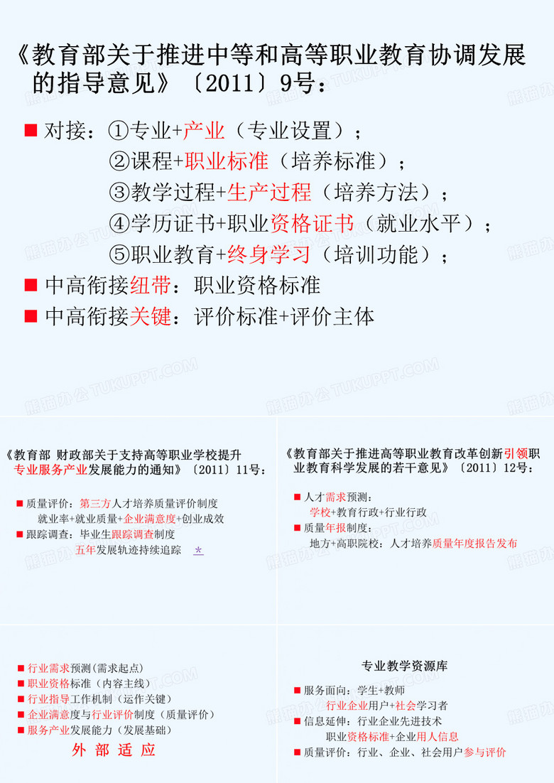 人才培养方案培训会