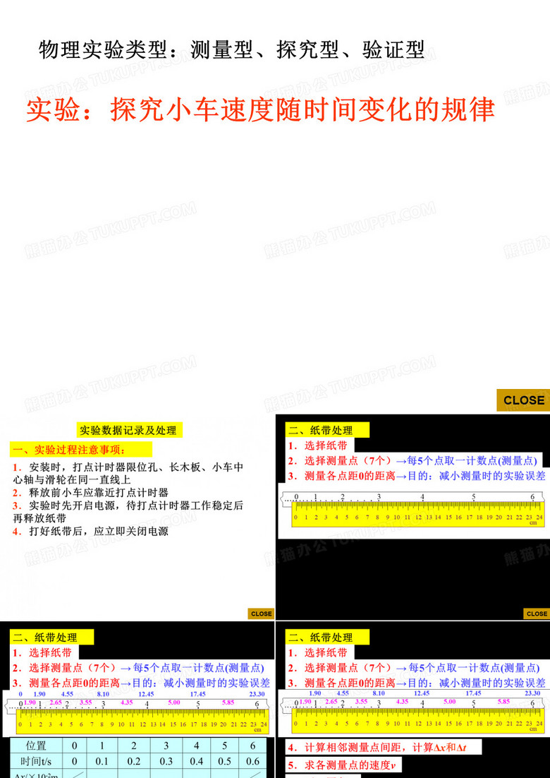 打点计时器实验数据记录及处理
