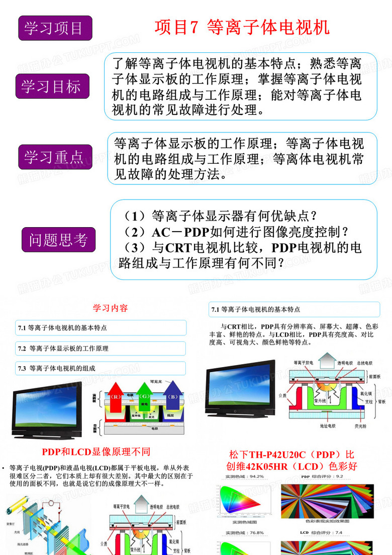 等离子体电视机