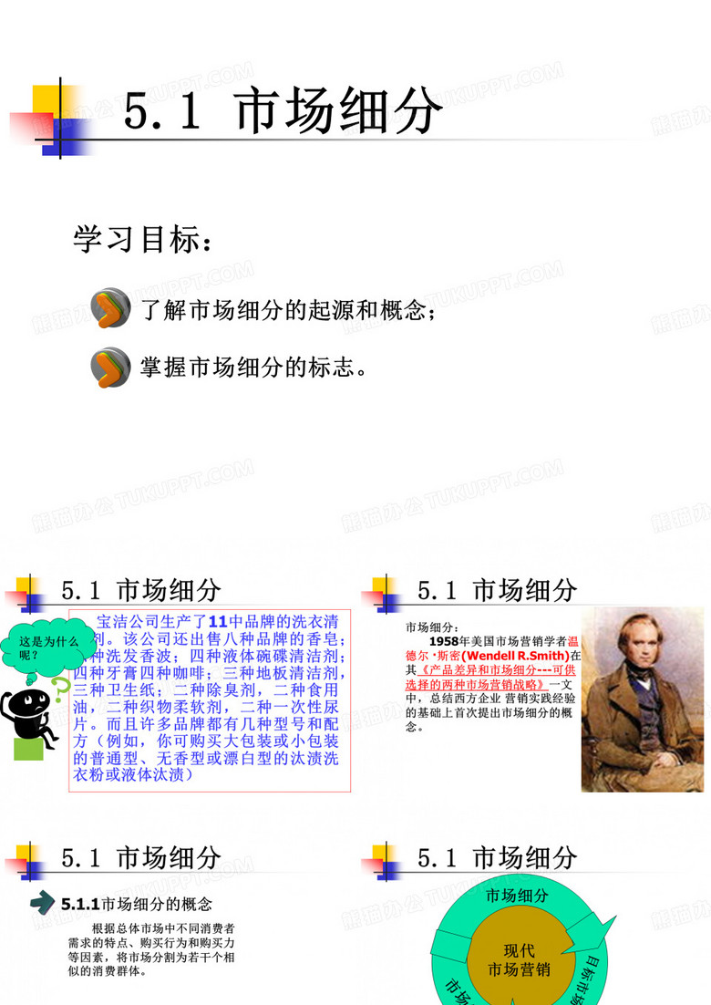 市场细分与目标市场市场细分