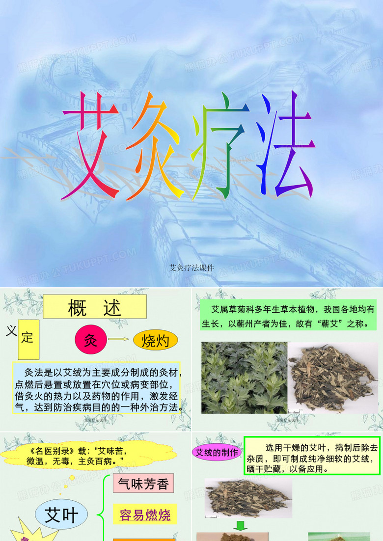 艾灸疗法课件