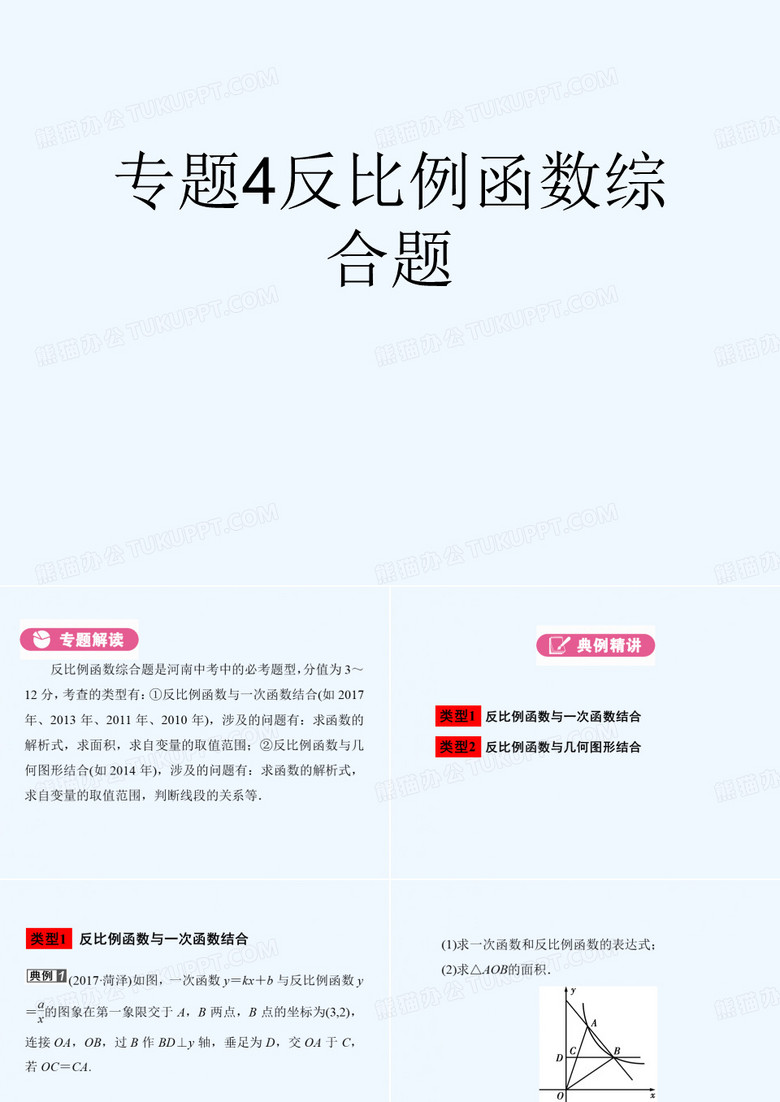专题4反比例函数综合题[可修改版ppt]