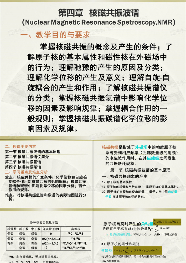 核磁共振