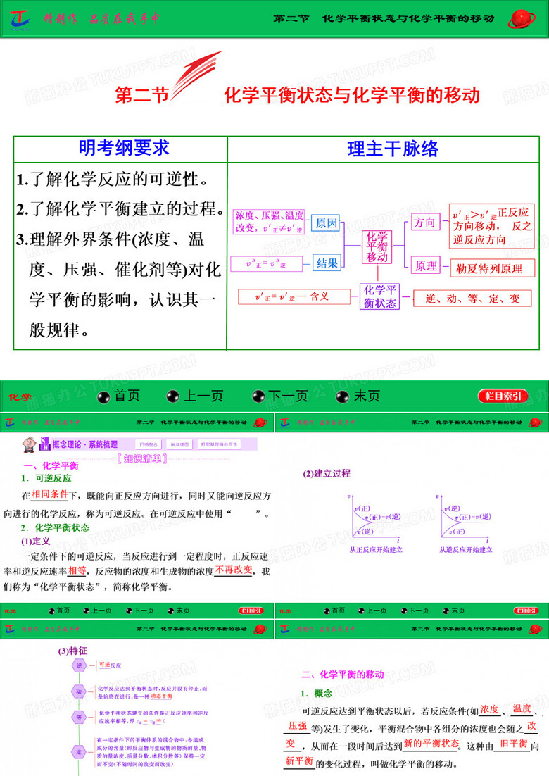 化学平衡状态与化学平衡的移动